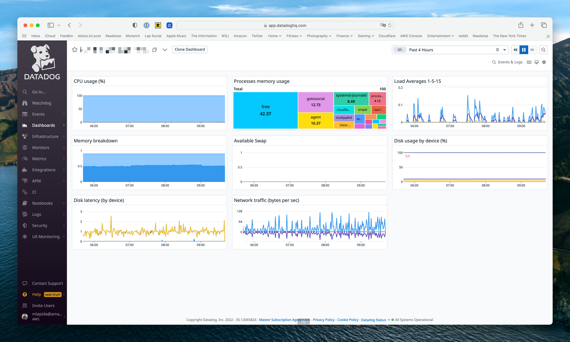 Comparing Mastodon and GoToSocial