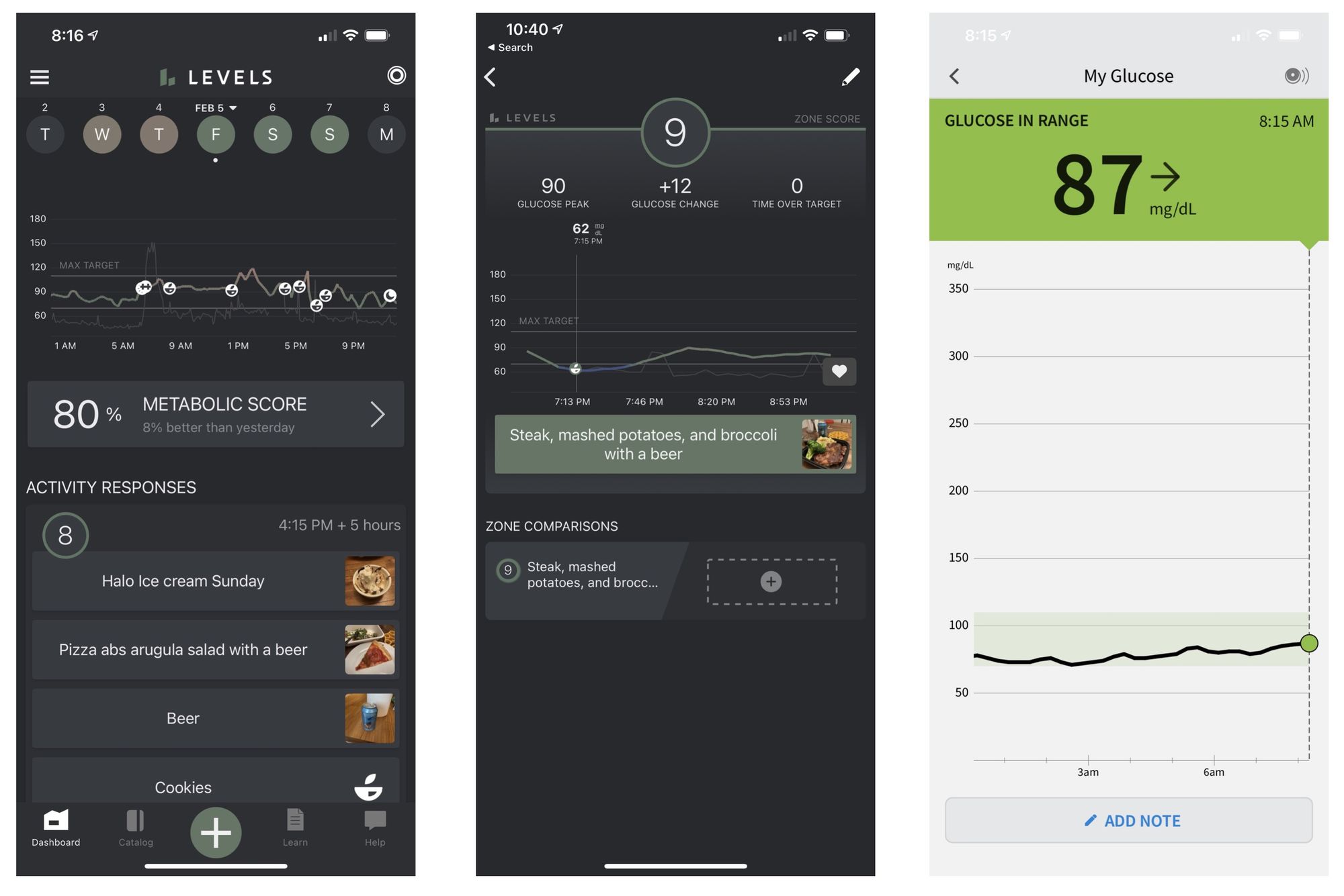 Levels First Impressions: Tracking Metabolic Health