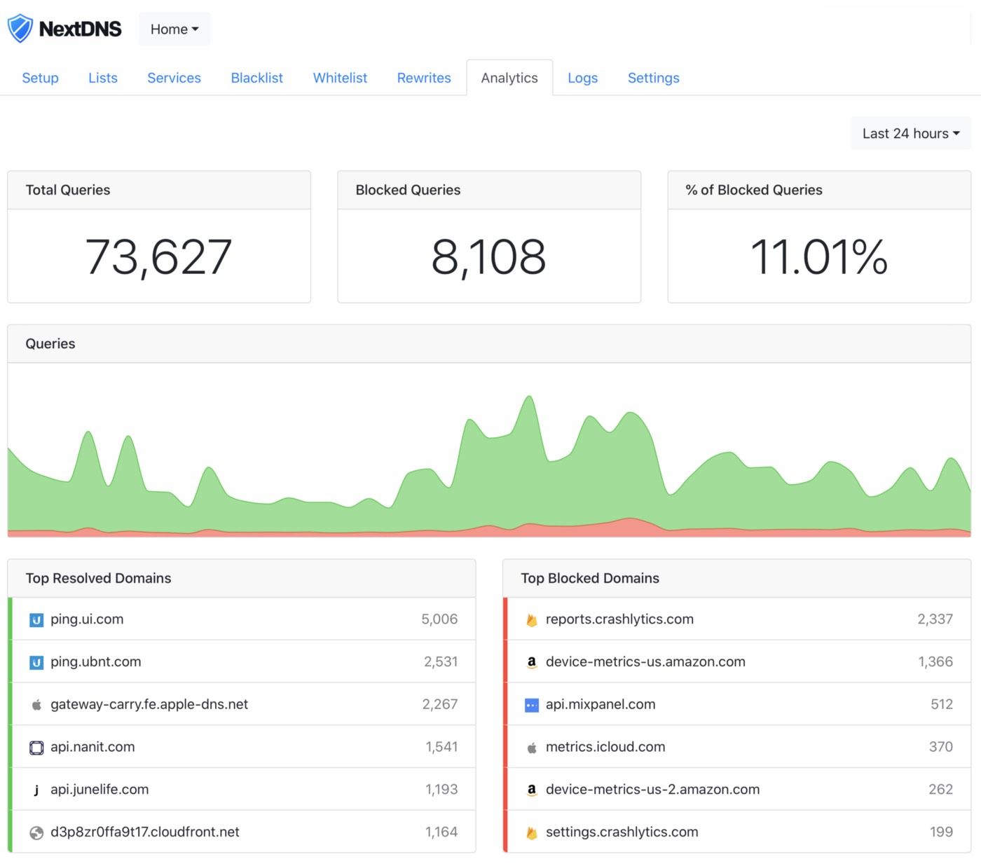 Replacing Pi-hole with NextDNS